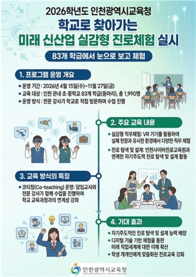 인천시교육청, '학교로 찾아가는 미래 신산업 분야 실감형 진로체험' 운영